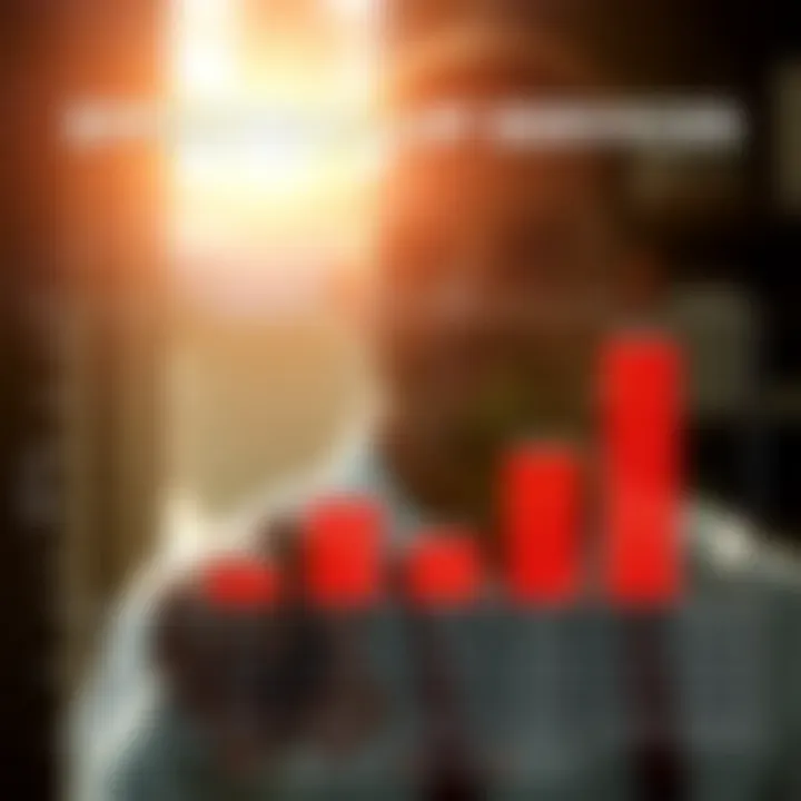 Effectiveness of Follow-Up Services Chart showing the effectiveness of follow-up services