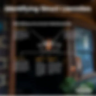 Diagram illustrating structural vulnerabilities that attract termites