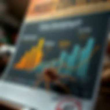 Pest Control Cost Analysis Graph showcasing cost analysis of pest control services