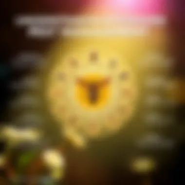 Understanding Integrated Pest Management Infographic illustrating integrated pest management techniques and practices